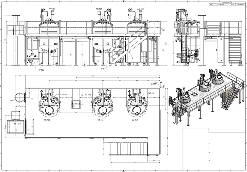 Project Management / Centocor, Cork, Irlandia